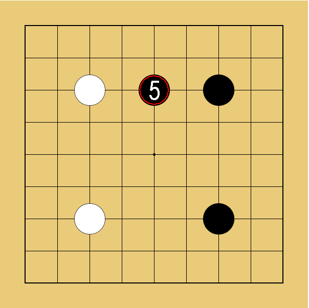 囲碁の序盤の打ち方