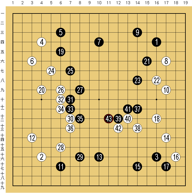 19路盤×4