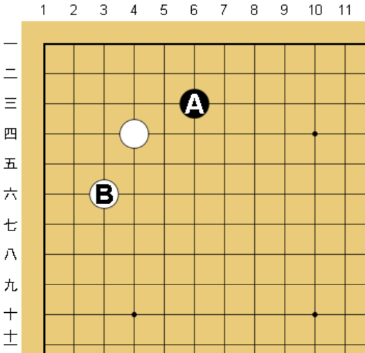 カカリと受け