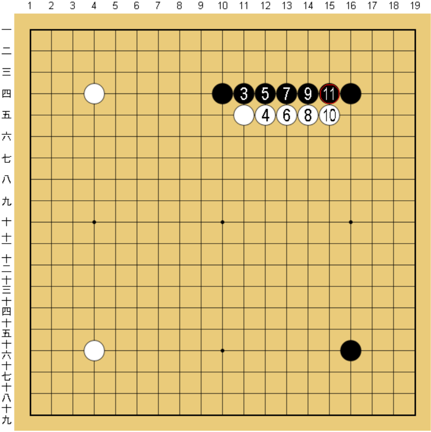 四線で黒地ができる