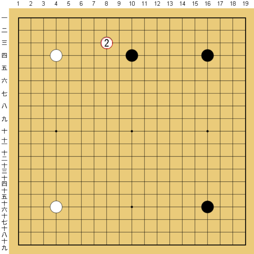 白２が四線のヒラキの弱点