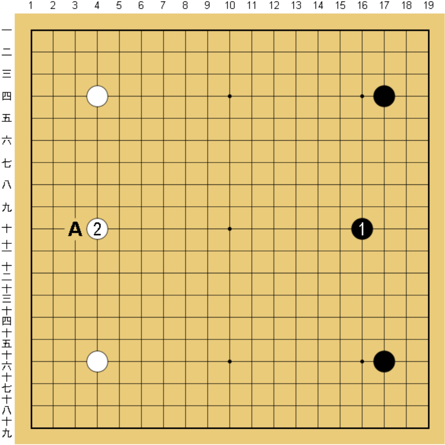 黒１では四線に打ってバランスを取る