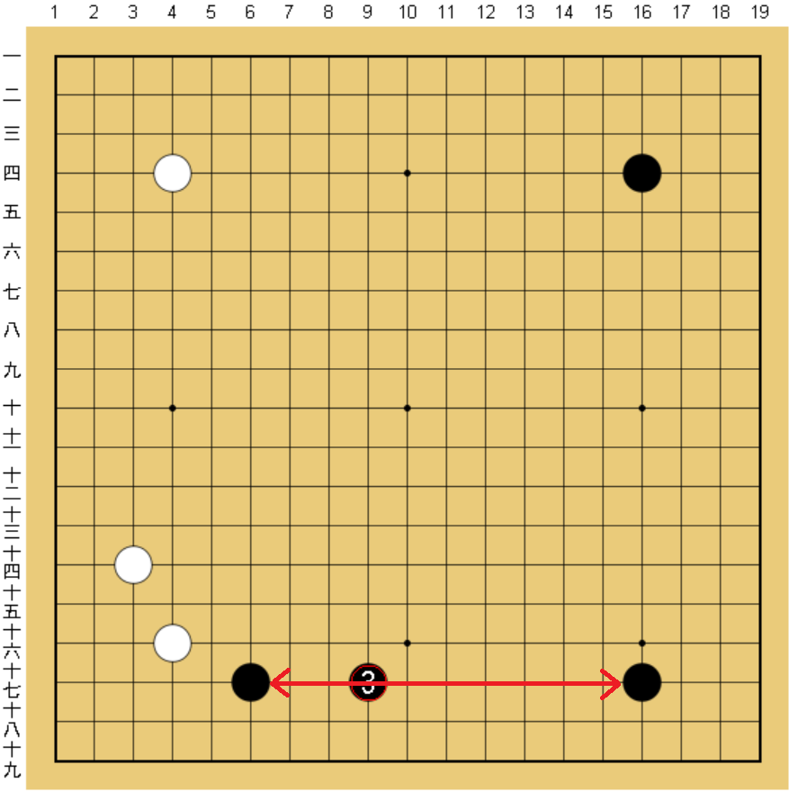 下辺の黒地が三線に偏っている