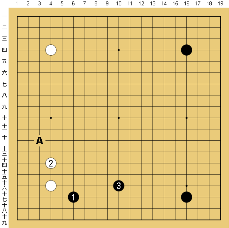 白２が四線だった場合