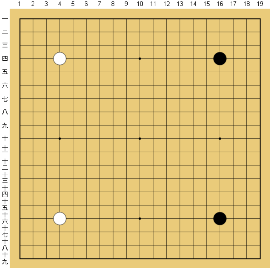 序盤戦の一例