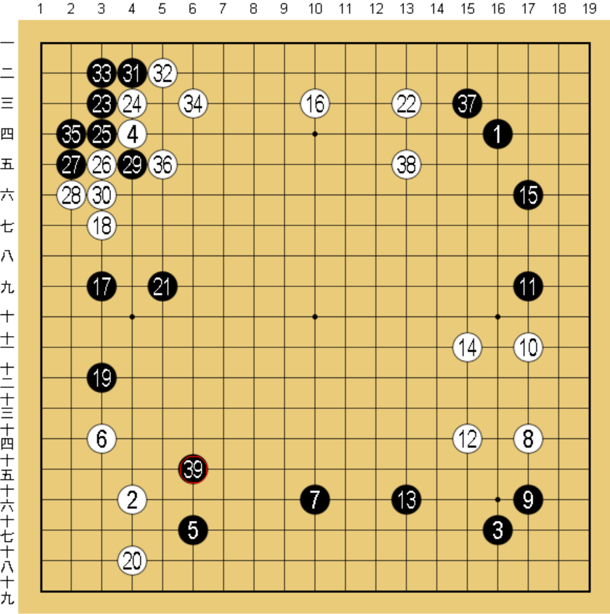 囲碁の形勢判断方法について