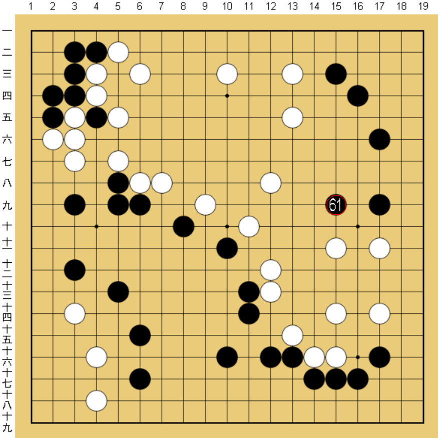 囲碁の形勢判断方法について