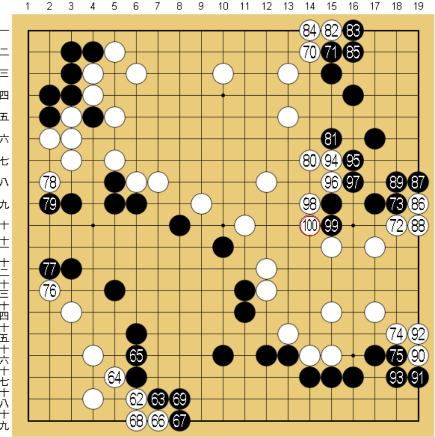 囲碁の形勢判断方法について
