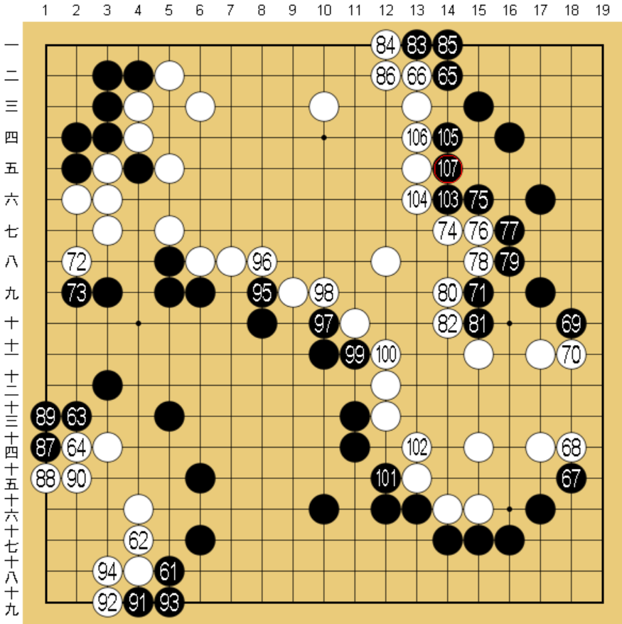 囲碁の形勢判断方法について