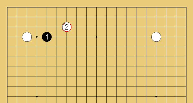 小目の一間高ガカリにハサミ