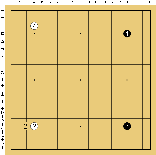 棋風解説画像